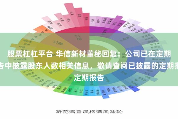 股票杠杠平台 华信新材董秘回复：公司已在定期报告中披露股东人数相关信息，敬请查阅已披露的定期报告