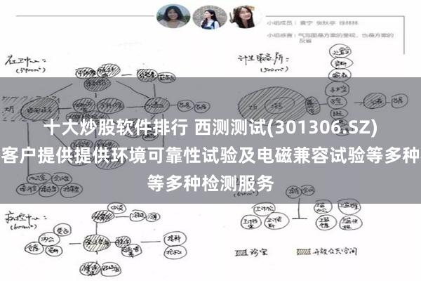 十大炒股软件排行 西测测试(301306.SZ)：具备为客户提供提供环境可靠性试验及电磁兼容试验等多种检测服务