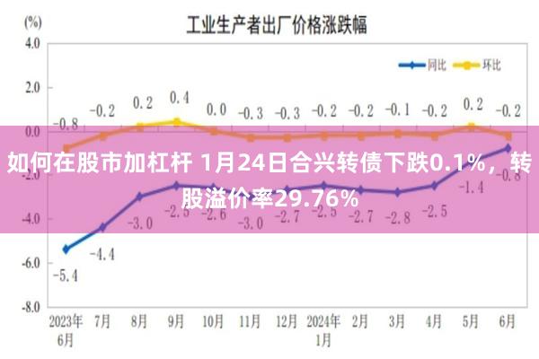 如何在股市加杠杆 1月24日合兴转债下跌0.1%，转股溢价率29.76%