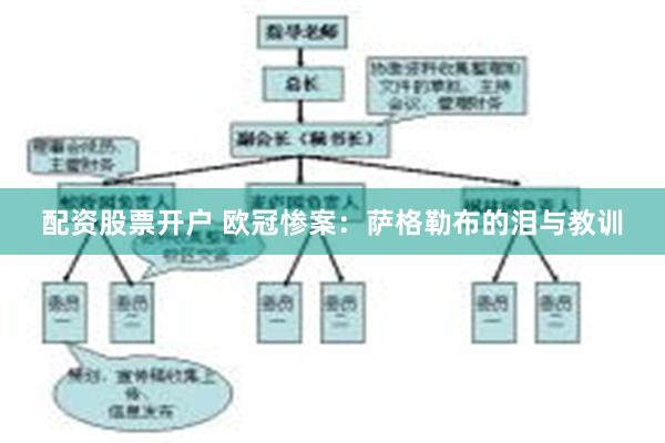 配资股票开户 欧冠惨案：萨格勒布的泪与教训